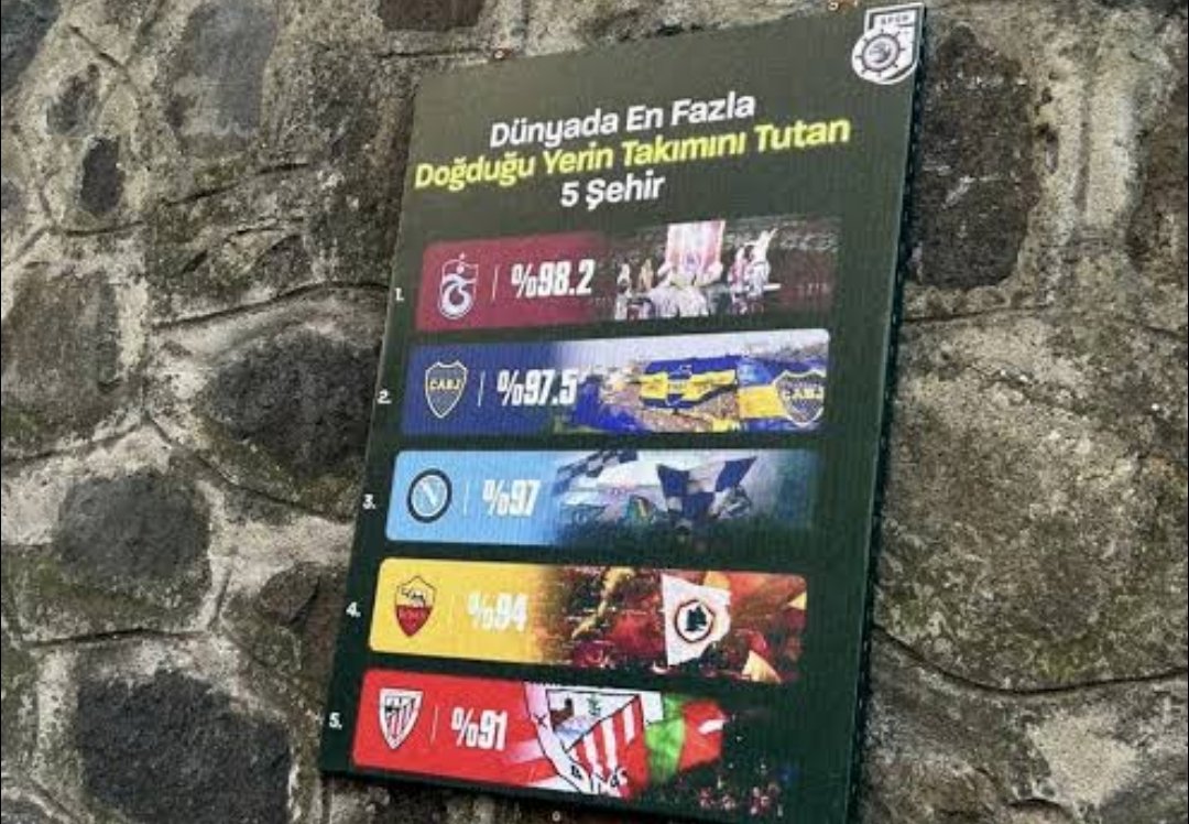 Trabzonspor’un bir şehri vardır Hayri Güner yazdı